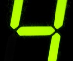 The Number Four The Number Four